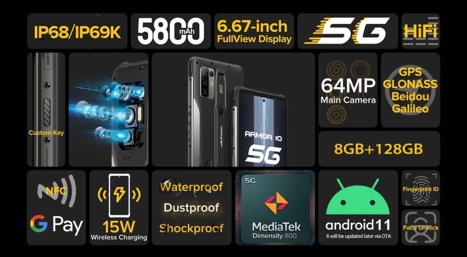 UleFone Armor 10 5G výčet hlavních parametrů